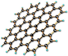 氧化石墨烯支持膜（Graphene Oxide Support Films for TEM）